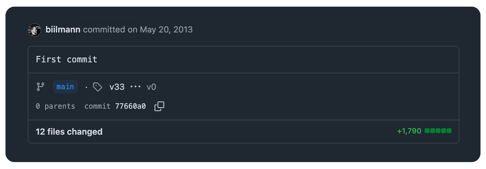 The first Netlify Drop git commit (called BitBalloon at the time