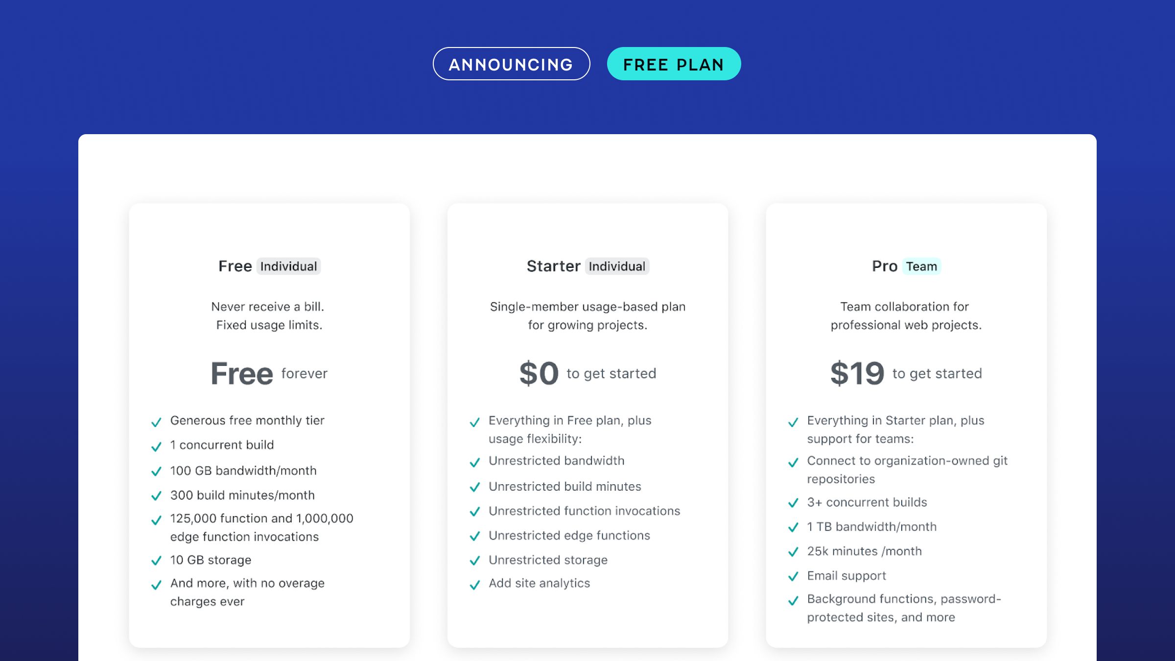 Introducing Netlify’s Free Plan