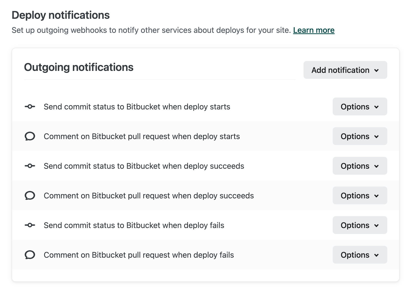 A list of commit status and pull request comment notifications configured on a site, for various states of the site's deploys