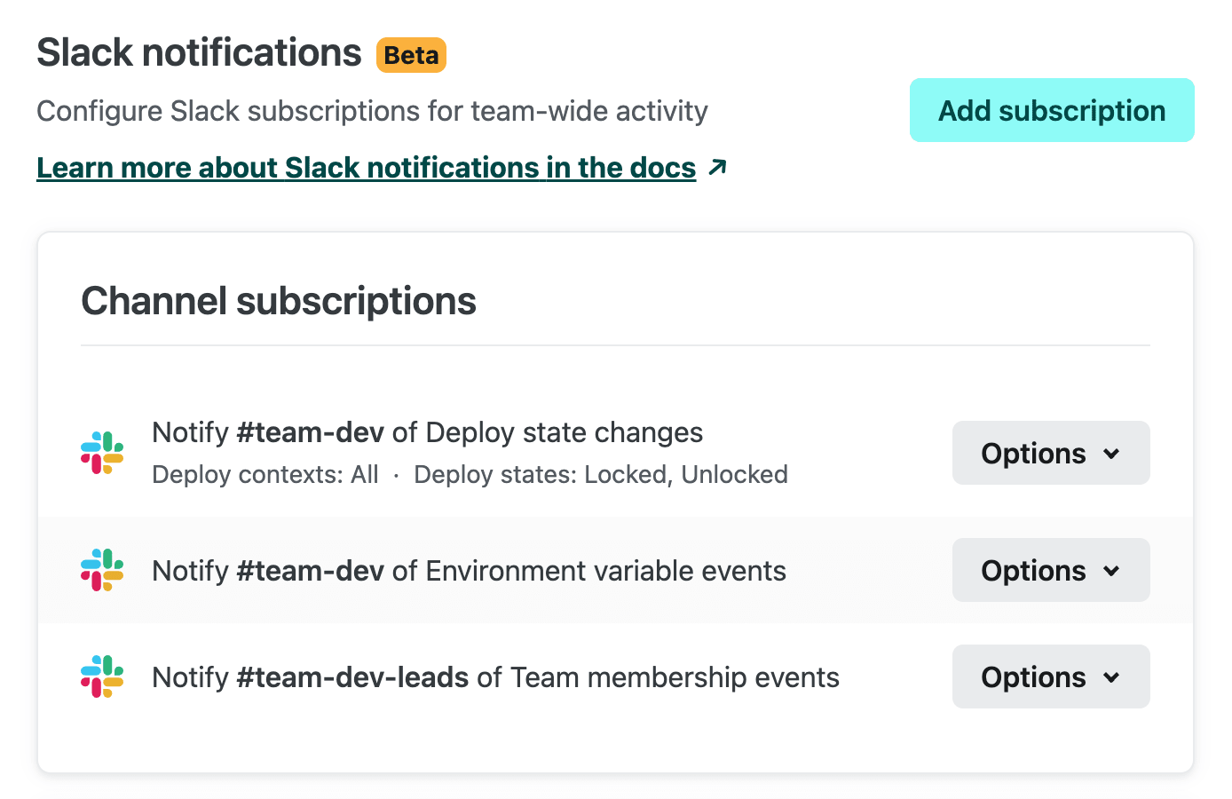 Team dev channel is subscribed to environment variables and deploys for all sites on the team. Team dev leads channel is subscribed to team membership events