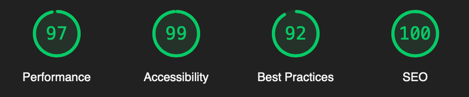 Core Web Vitals scores with Netlify: 97 Performance, 99 Accessibility, 92 Best Practices, 100 SEO