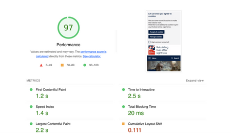 Performance score of 97 after Netlify Migration