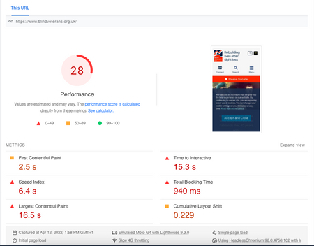 Core Web Vital performance score before migration, score of 28