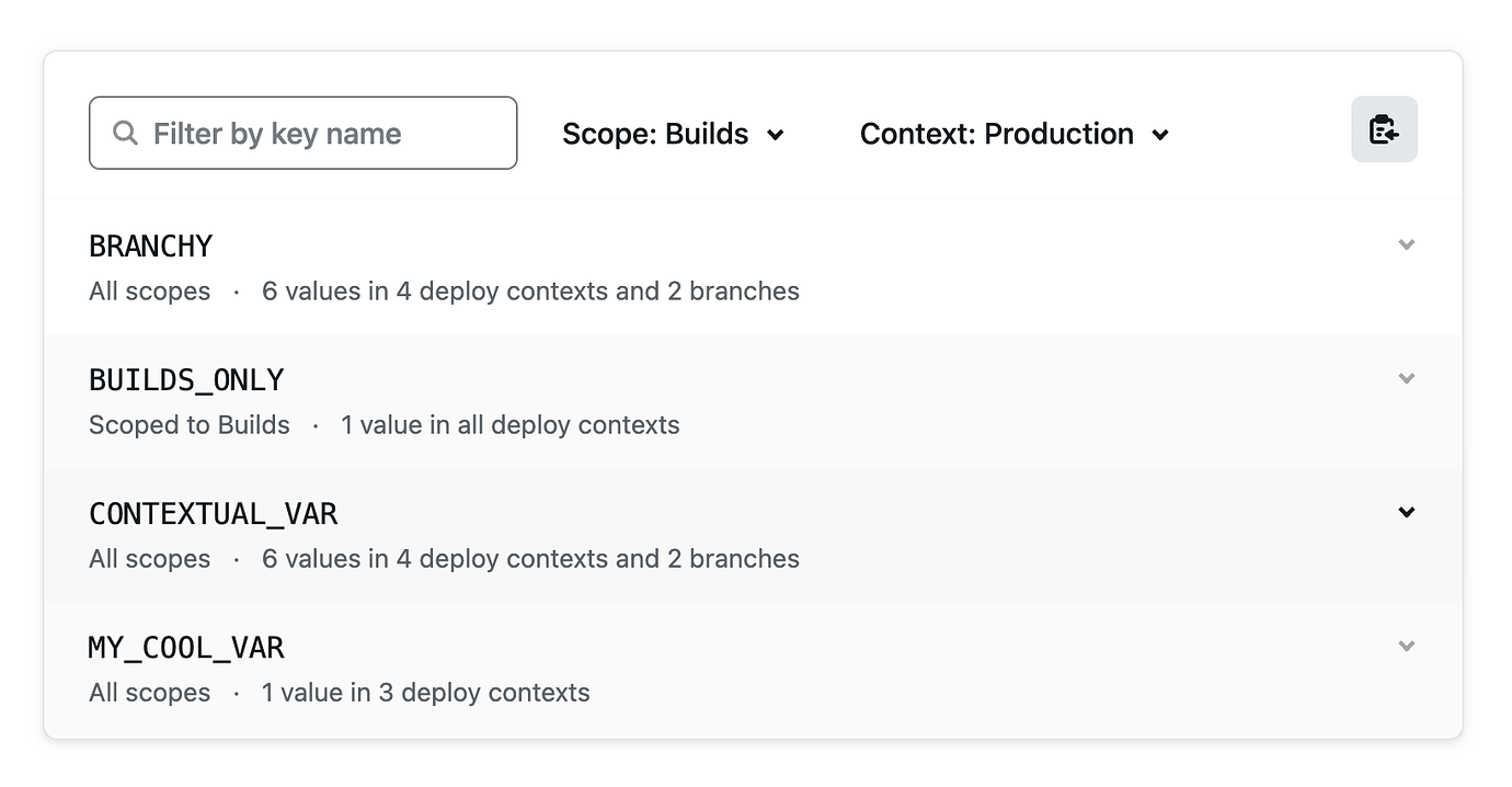 A Site's environment variables filtered to the builds scope and production context