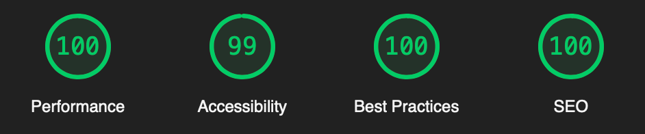 Core Web Vitals scores with Netlify: 100 Performance, 99 Accessibility, 100 Best Practices, 100 SEO