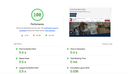 100 Performance score on Core Web Vitals after Netlify Migration