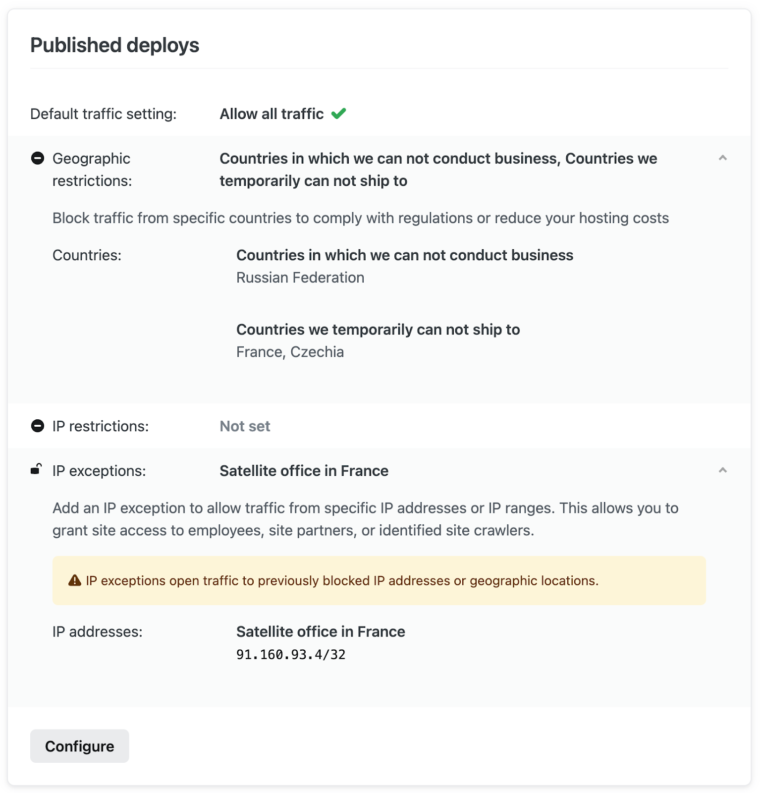 Short description providing context behind each IP exception