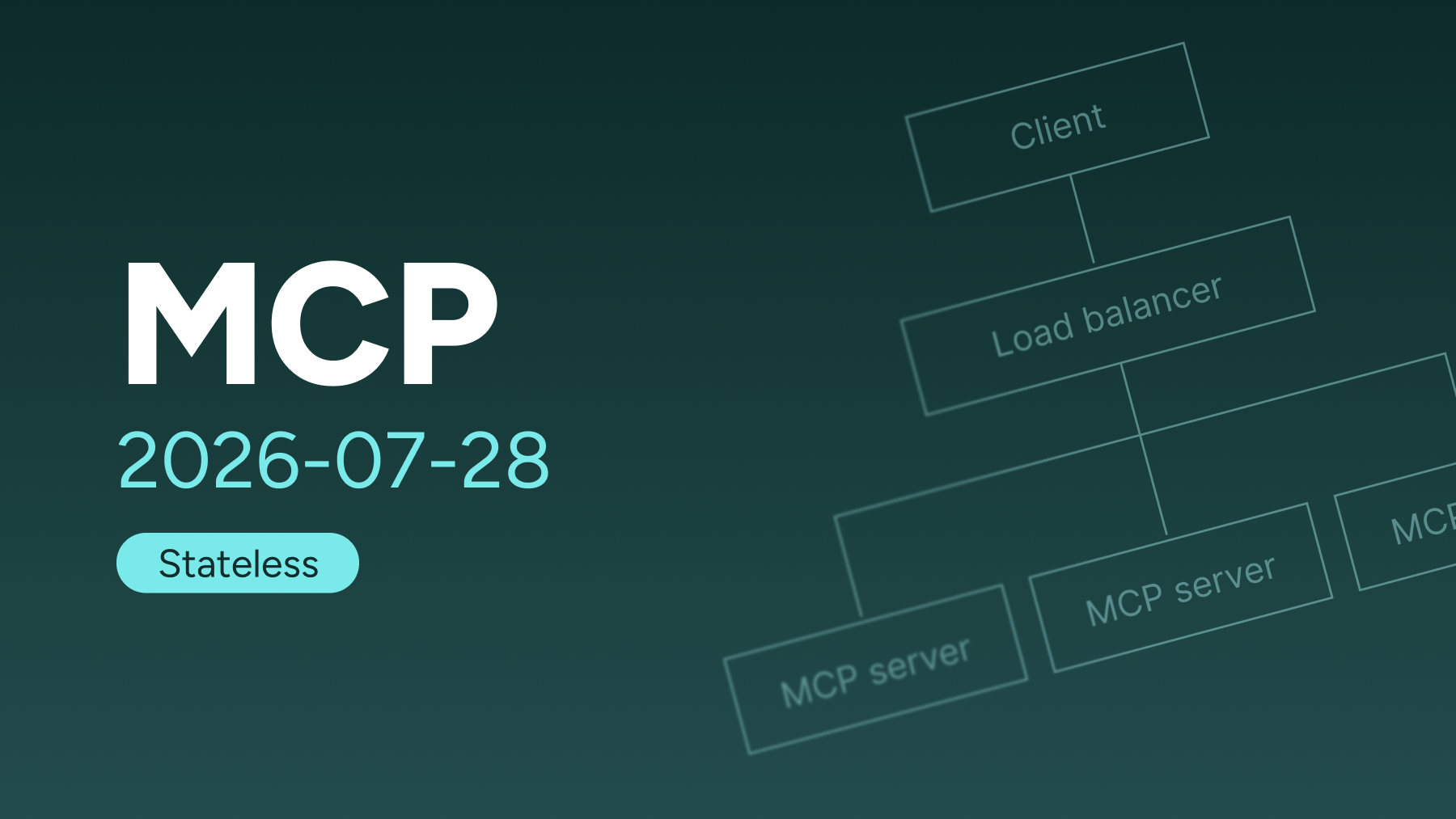 MCP goes stateless and extensible