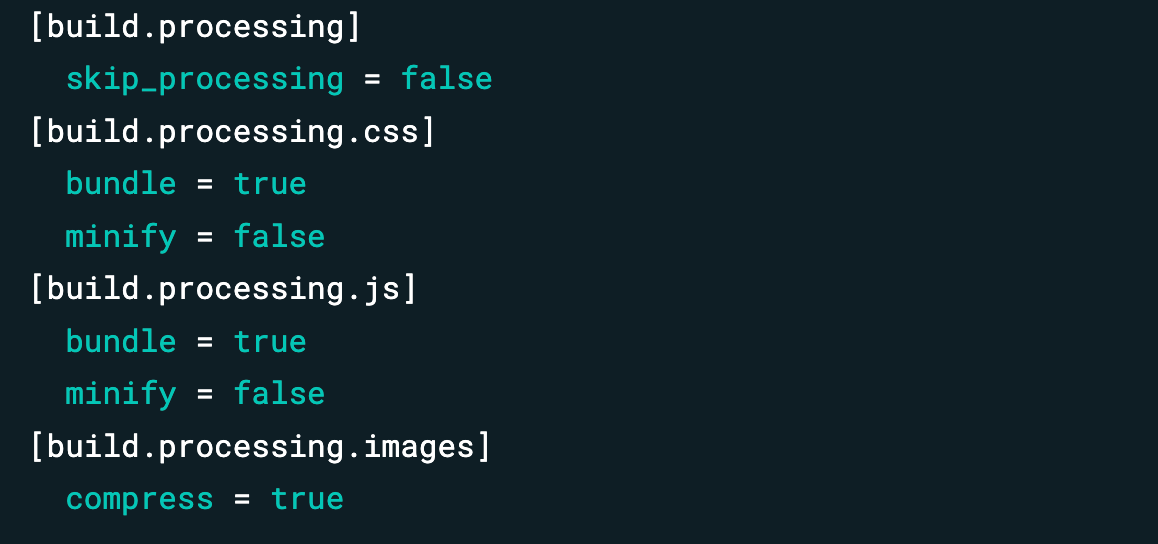 build.processing settings in the netlify.toml