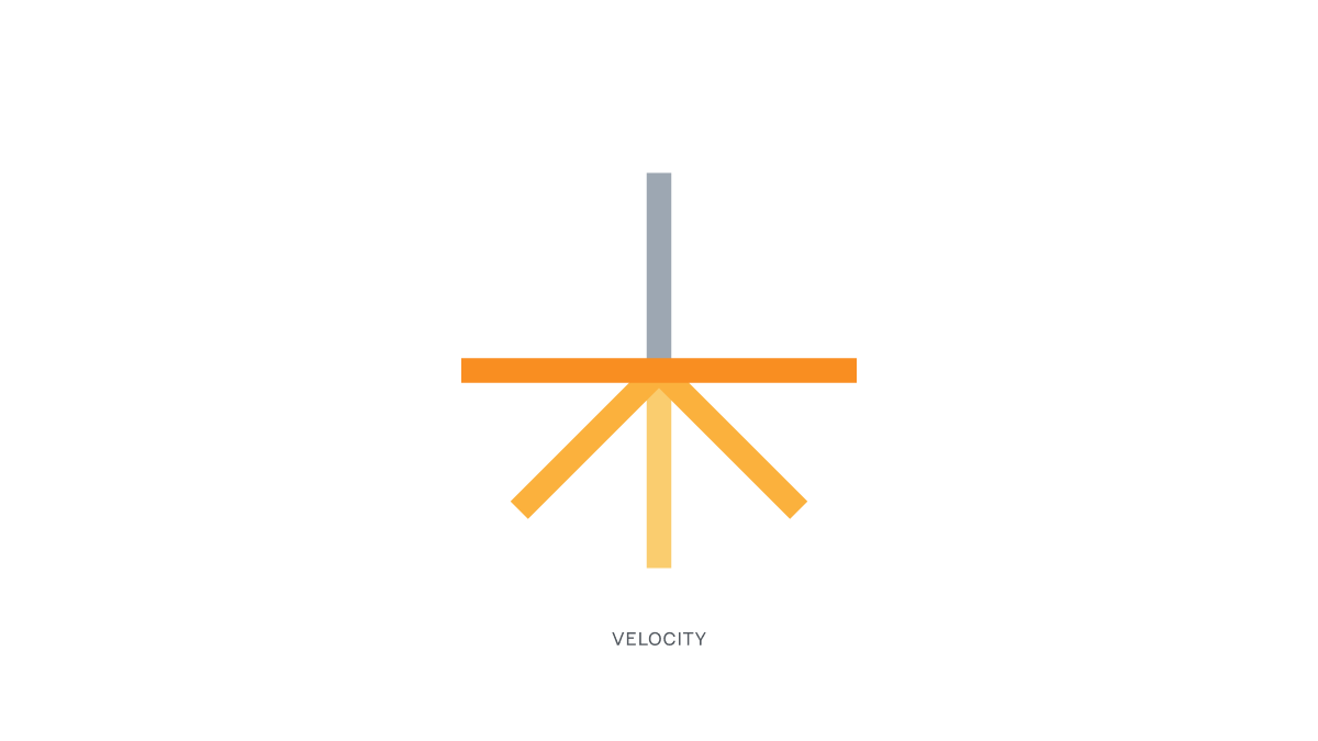 Netlify velocity