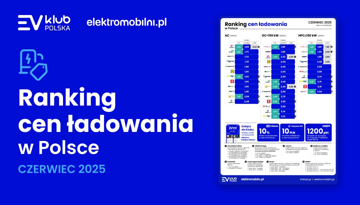 www.evklub.pl