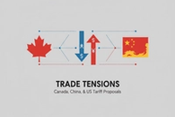 Tariff Proposals and Trade Tensions with Canada and China: Impact on Economies and Supply Chains