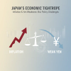 Japan's Inflation and Yen Weakness: Bank of Japan Policy Challenges