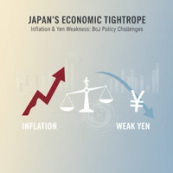 Japan's Inflation and Yen Weakness: Bank of Japan Policy Challenges