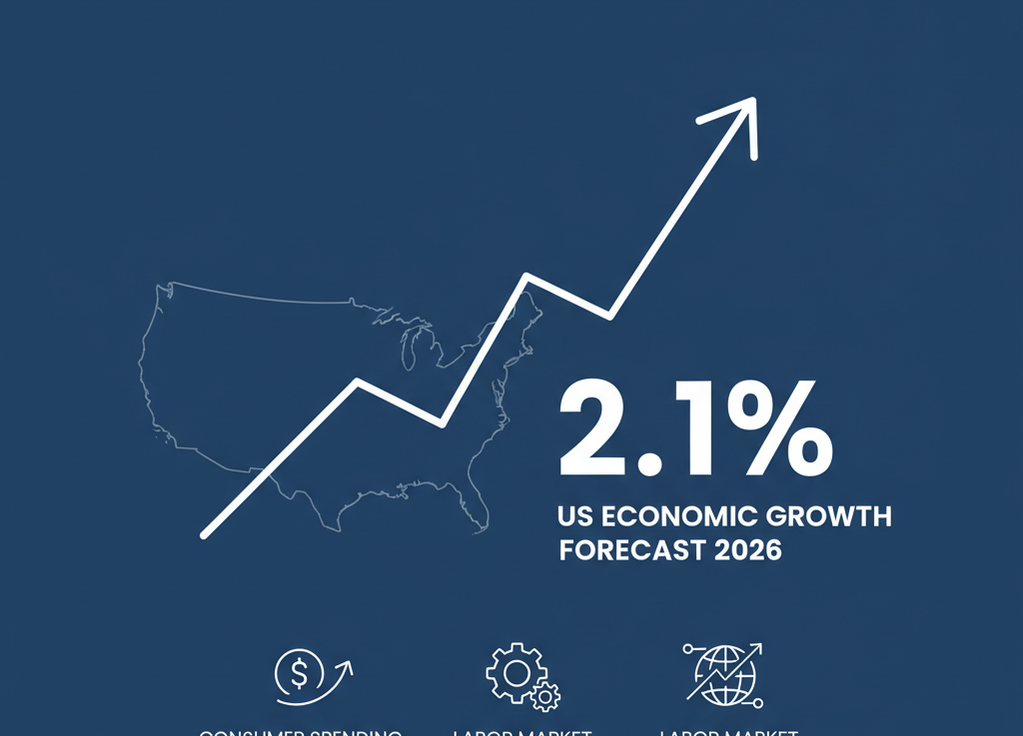 US Economic Projections for 2026: 2.1% Growth Forecast
