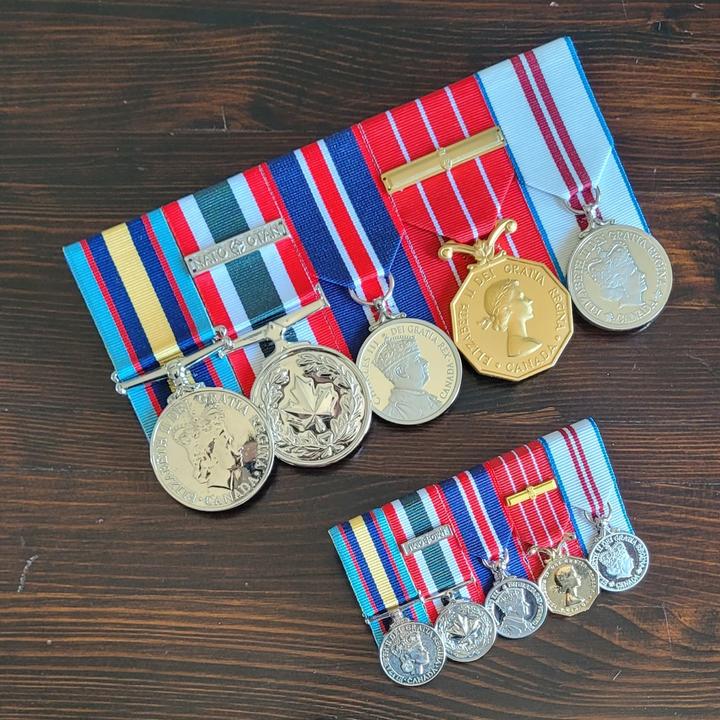 CAF Service Set