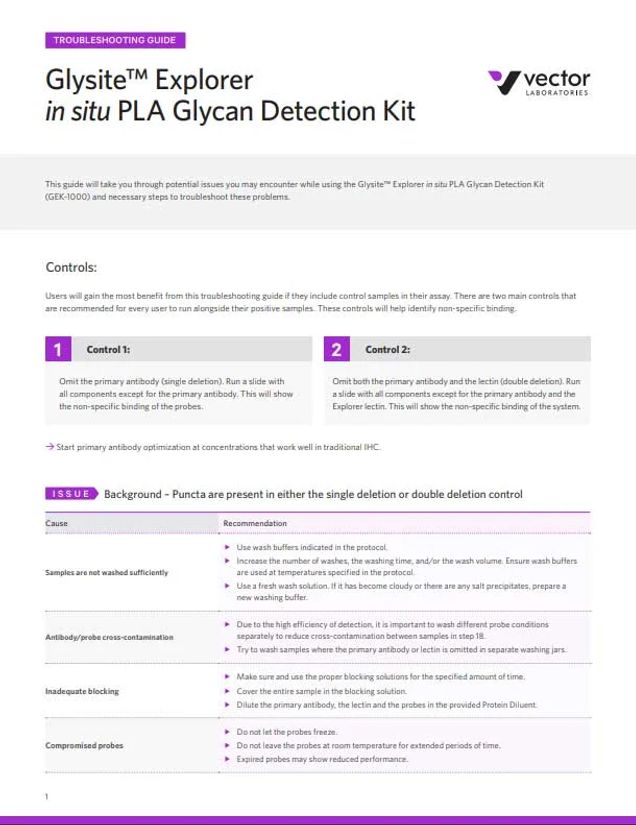 Glysite™ Explorer in situ PLA Glycan Detection Kit Troubleshooting Guide