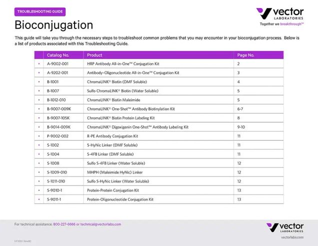Bioconjugation Troubleshooting