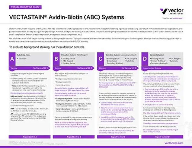 Troubleshooting Guide for ABC Systems