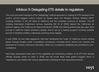 Brazil closer than ever to an ets... With holdup over agriculture sector 3 Brazil ets - infobox 3