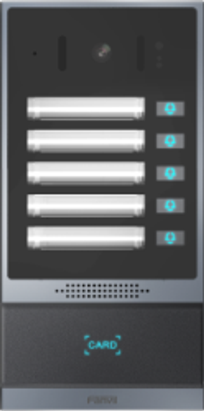 SIP Intercoms