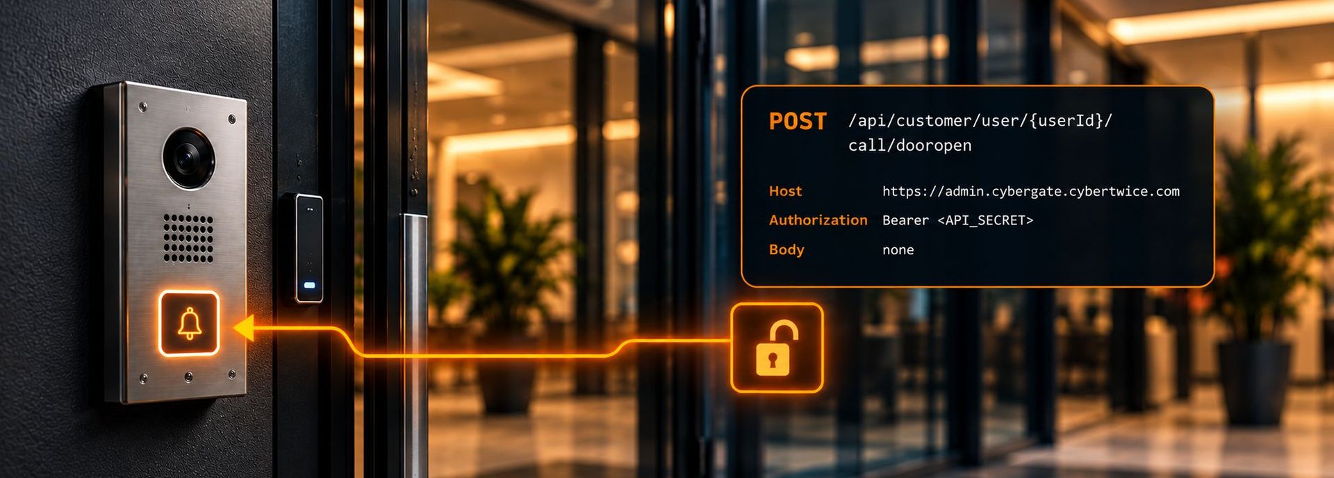 An IP video intercom feeding call logs, audit trails, call groups and door open commands through the CyberGate API into security, reporting and business systems