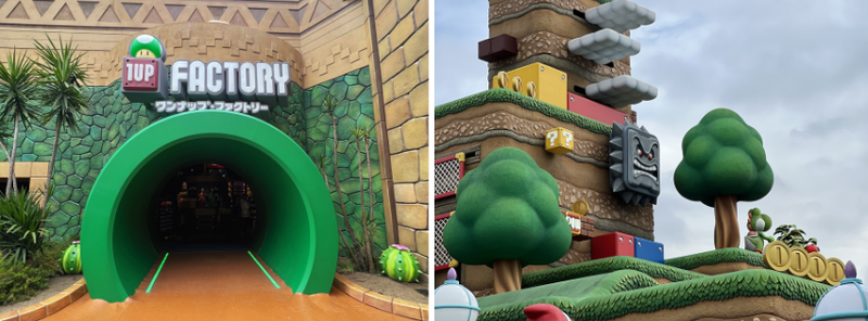 Super Nintendo World