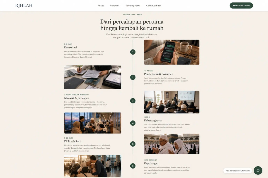 Guided User Journey