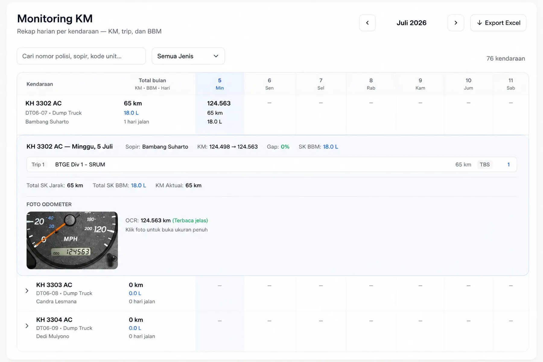 Monitor daily vehicle activity, mileage, fuel allocation, and OCR-verified odometer readings in a single timeline, making operational tracking more transparent and easier to audit.
