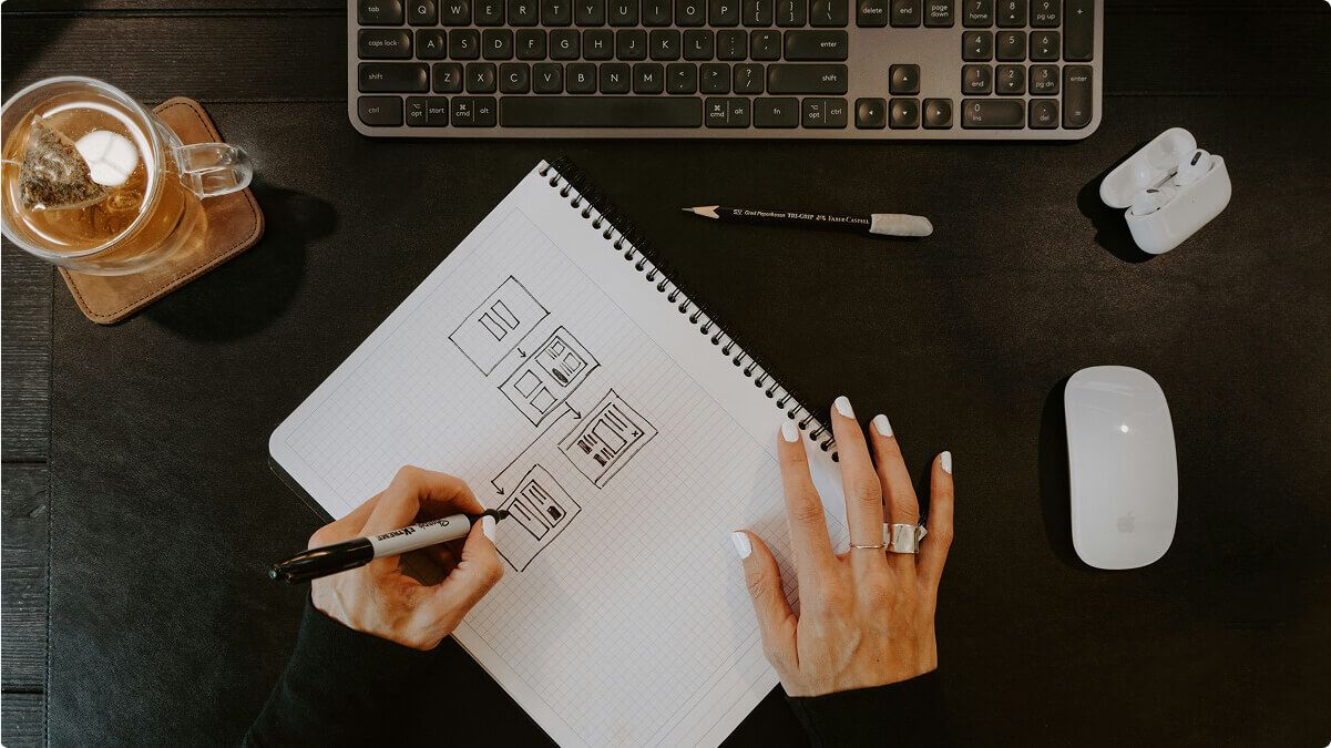A top down shot of a desk where someone is writing on a piece of paper, there is coffee and accessories around them.