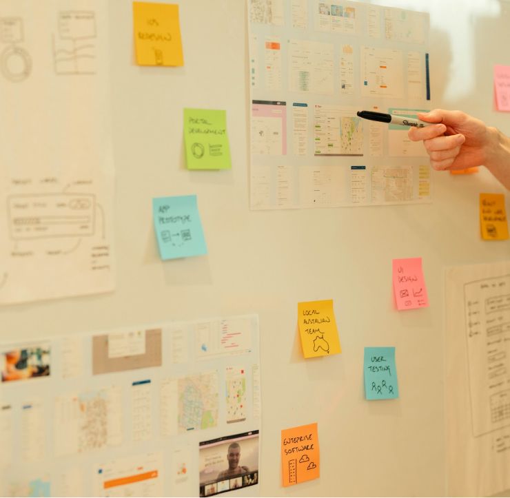 A customer journey map in progress