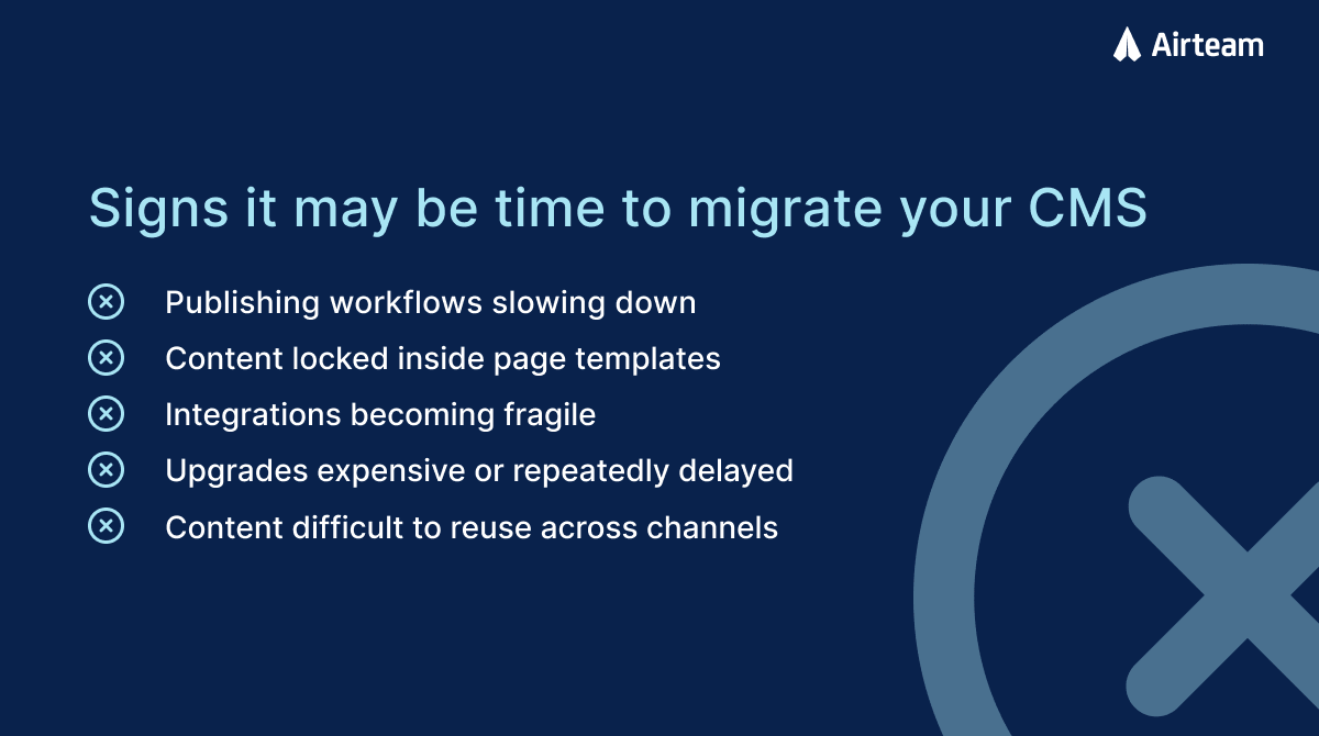 Supporting image about migrating legacy CMS platforms to Sanity