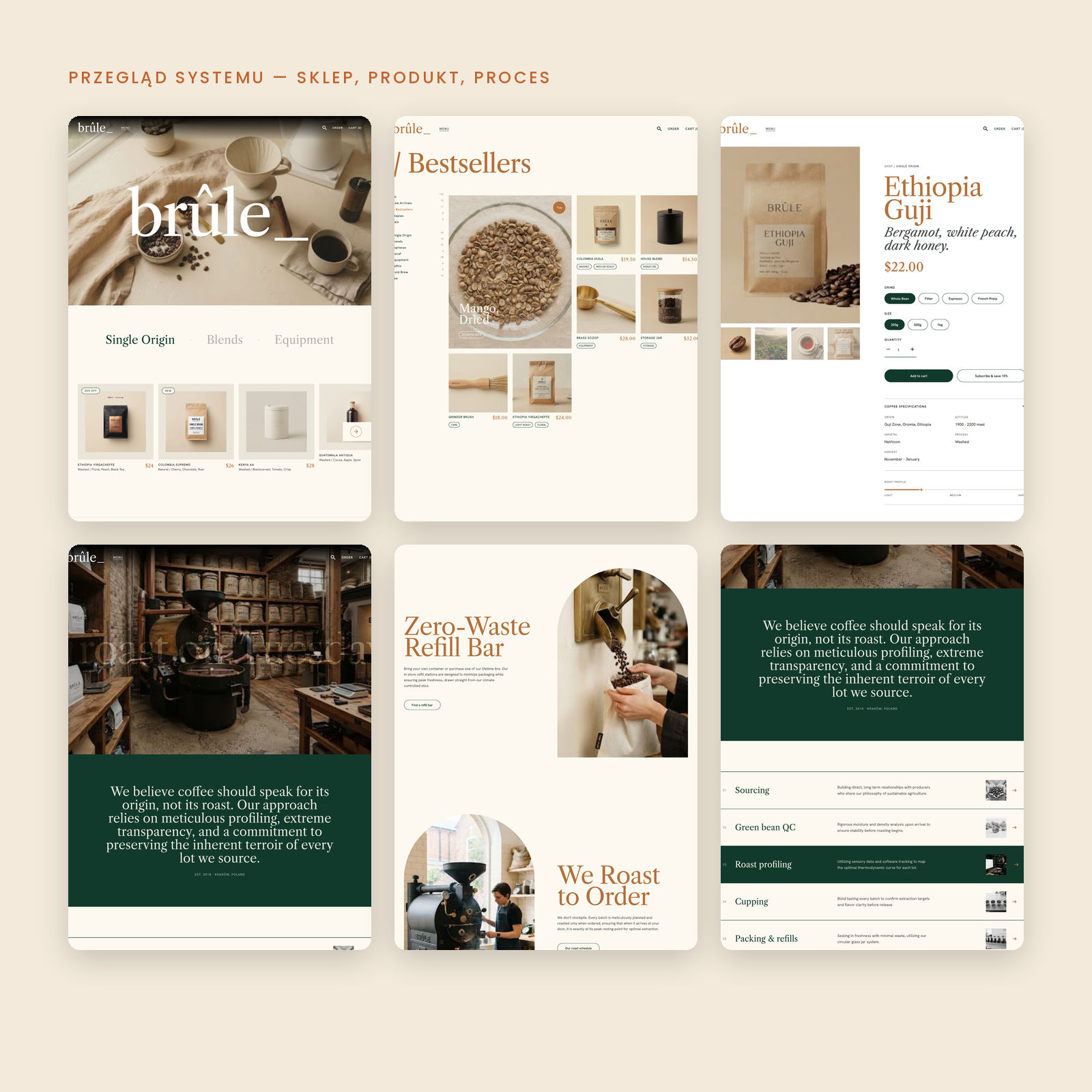 Brule - Webdesign — 3