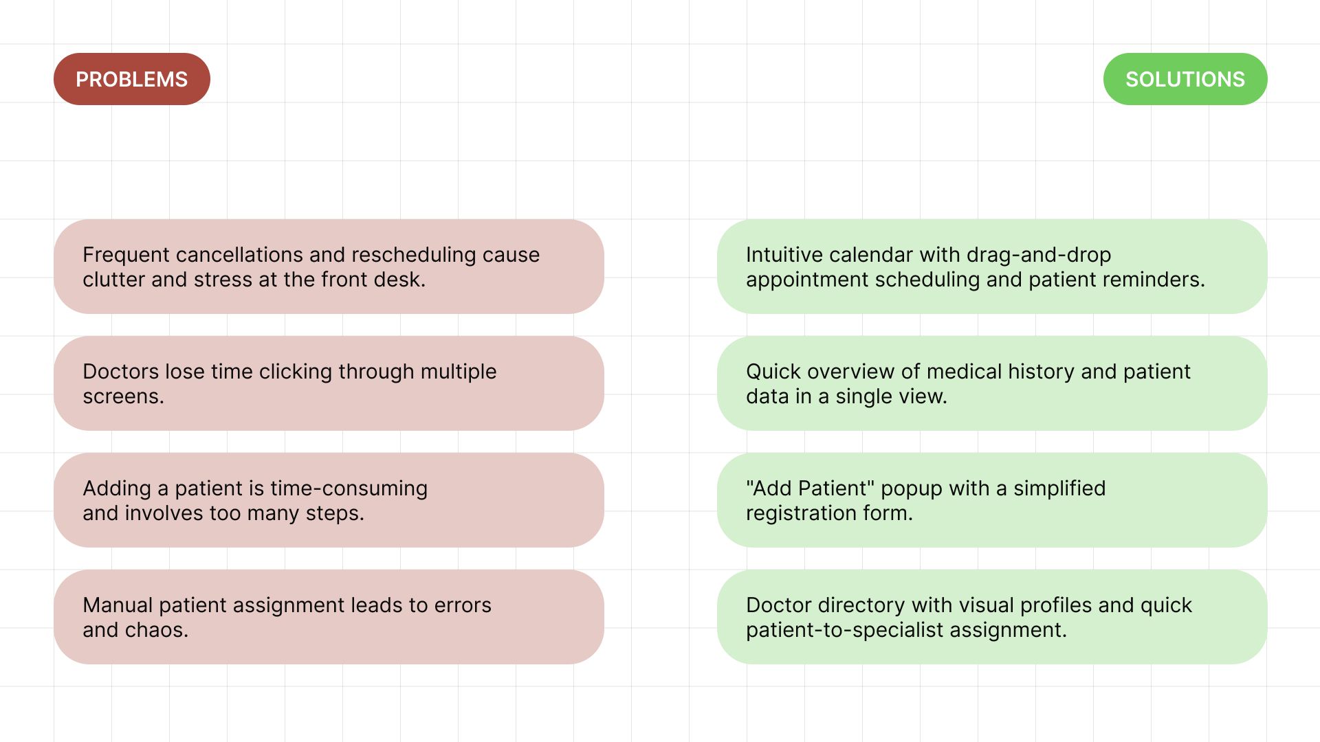 Medilink - UI/UX Design — 2