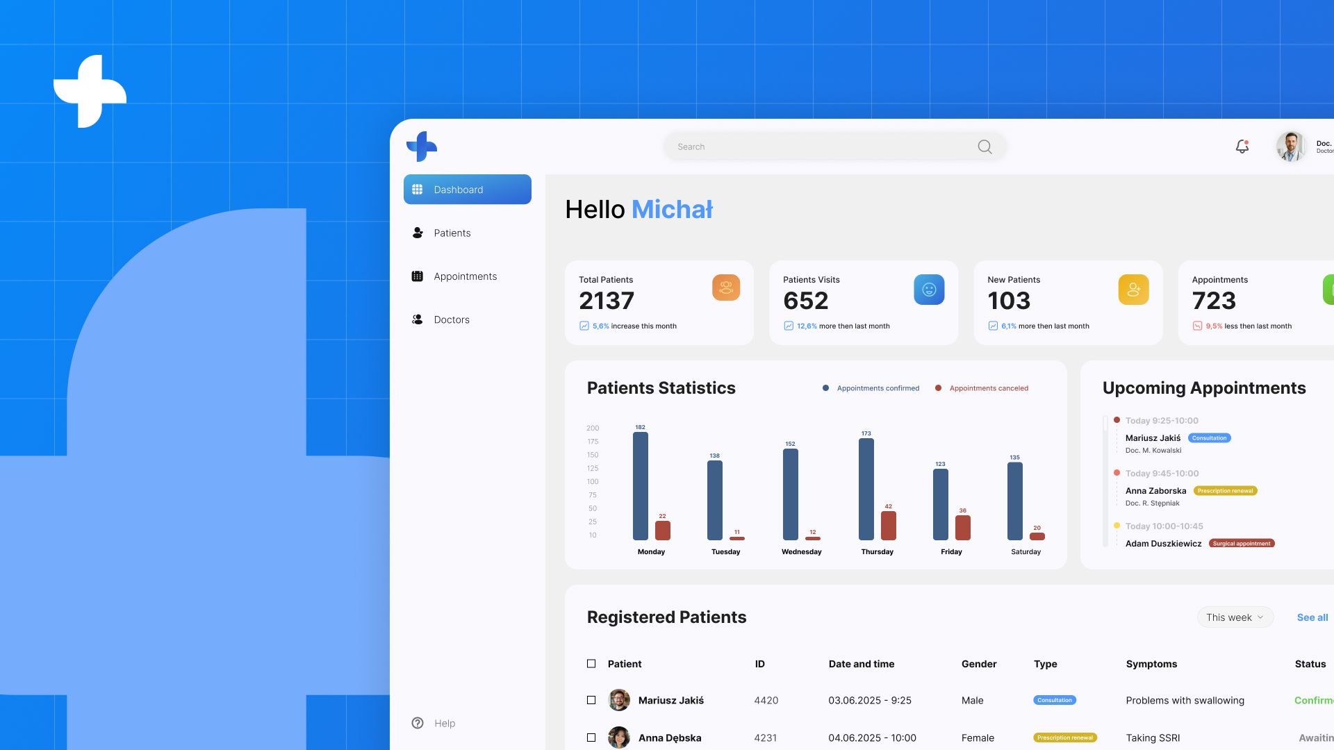 Medilink - UI/UX Design