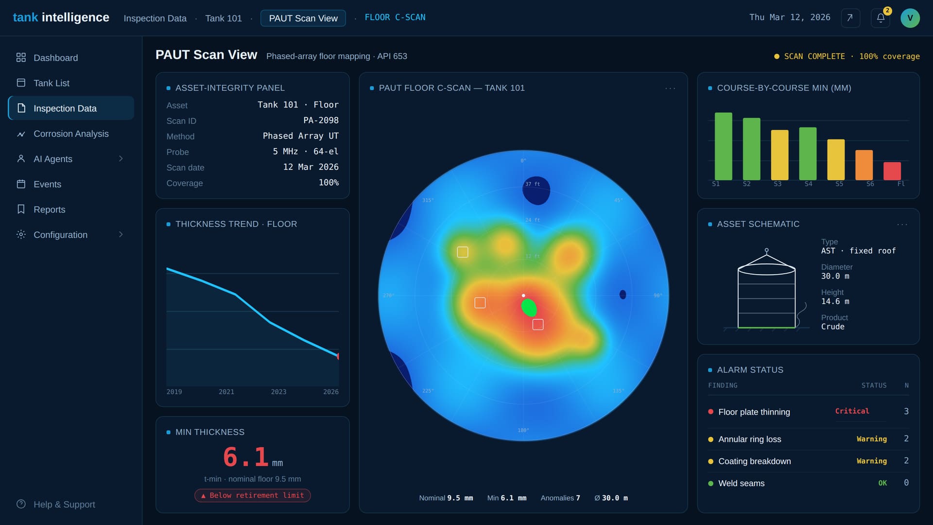 Data Quality in Robotic API 653 Inspections