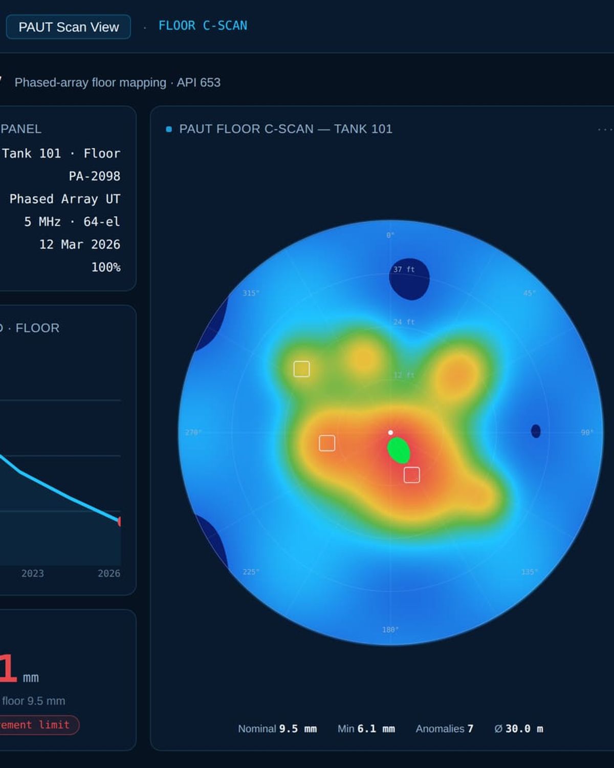 Data Quality in Robotic API 653 Inspections