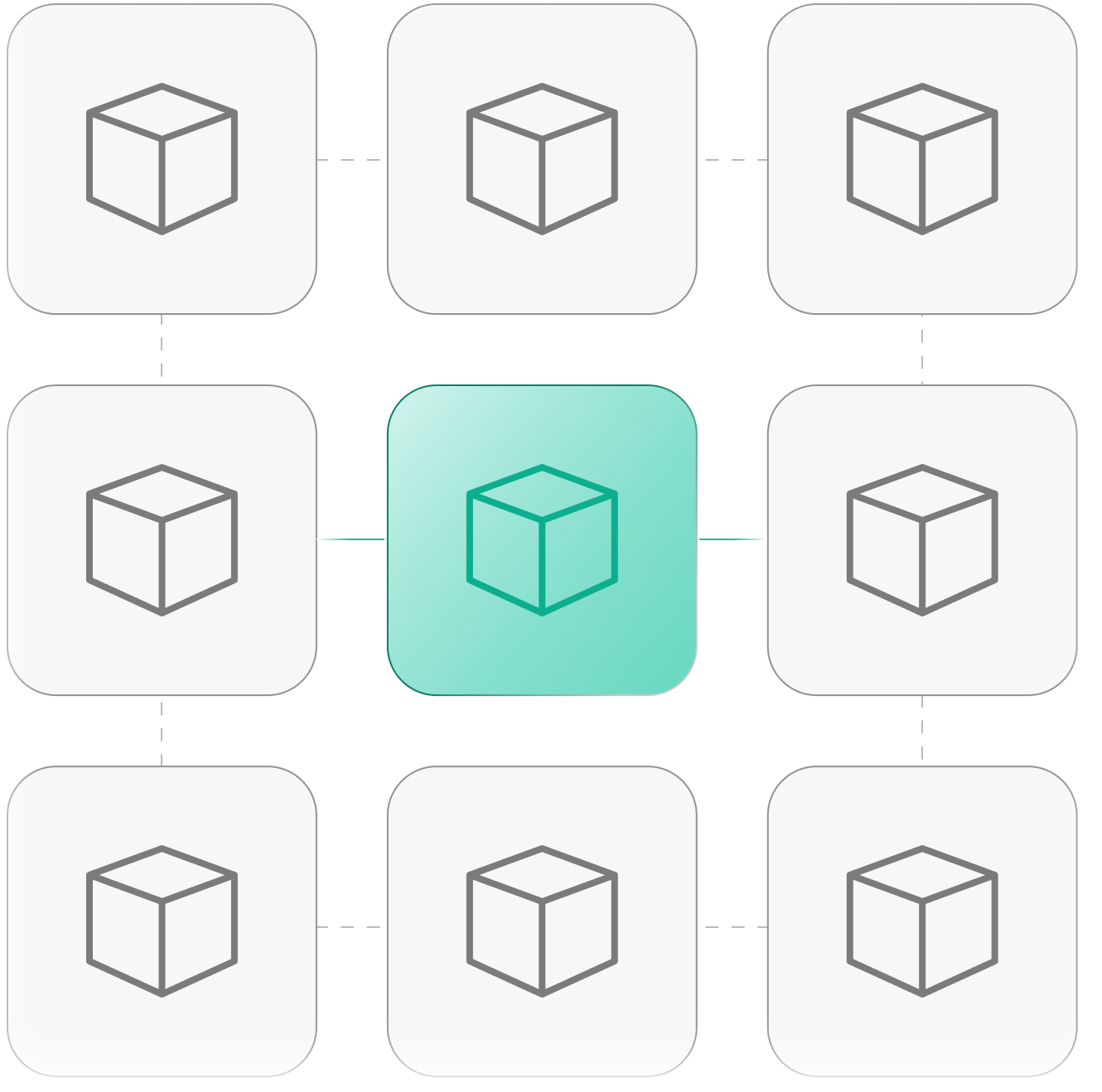 Self-Hosted Architecture
