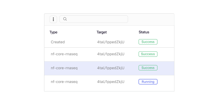 Reliable Results, Every Run
