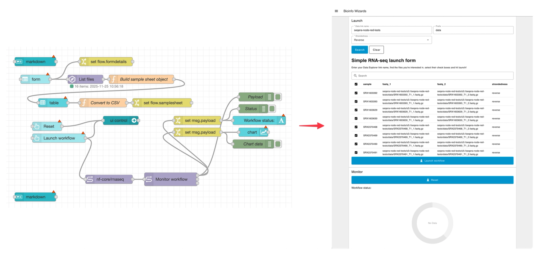 Building a custom launch form using FlowFuse