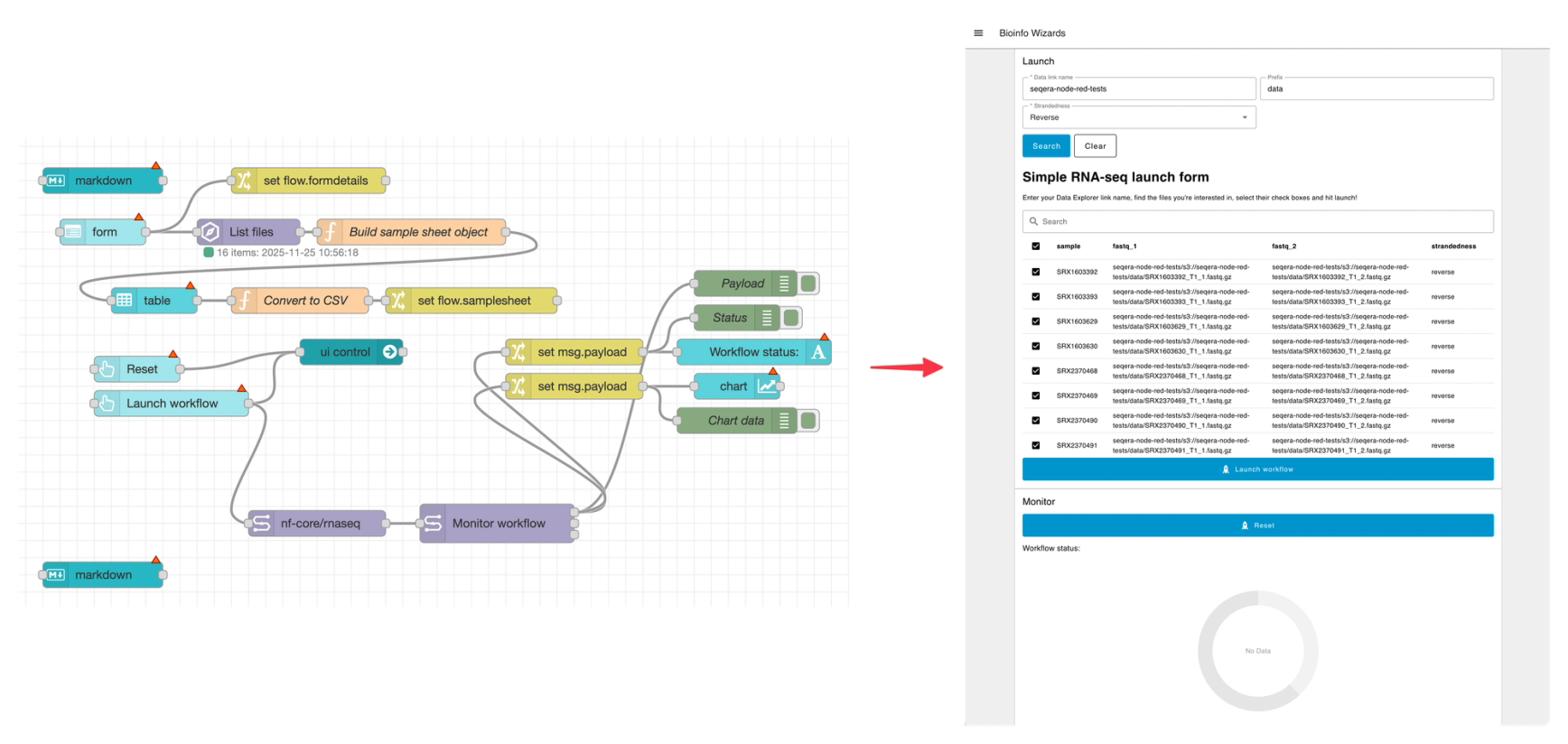 Building a custom launch form using FlowFuse