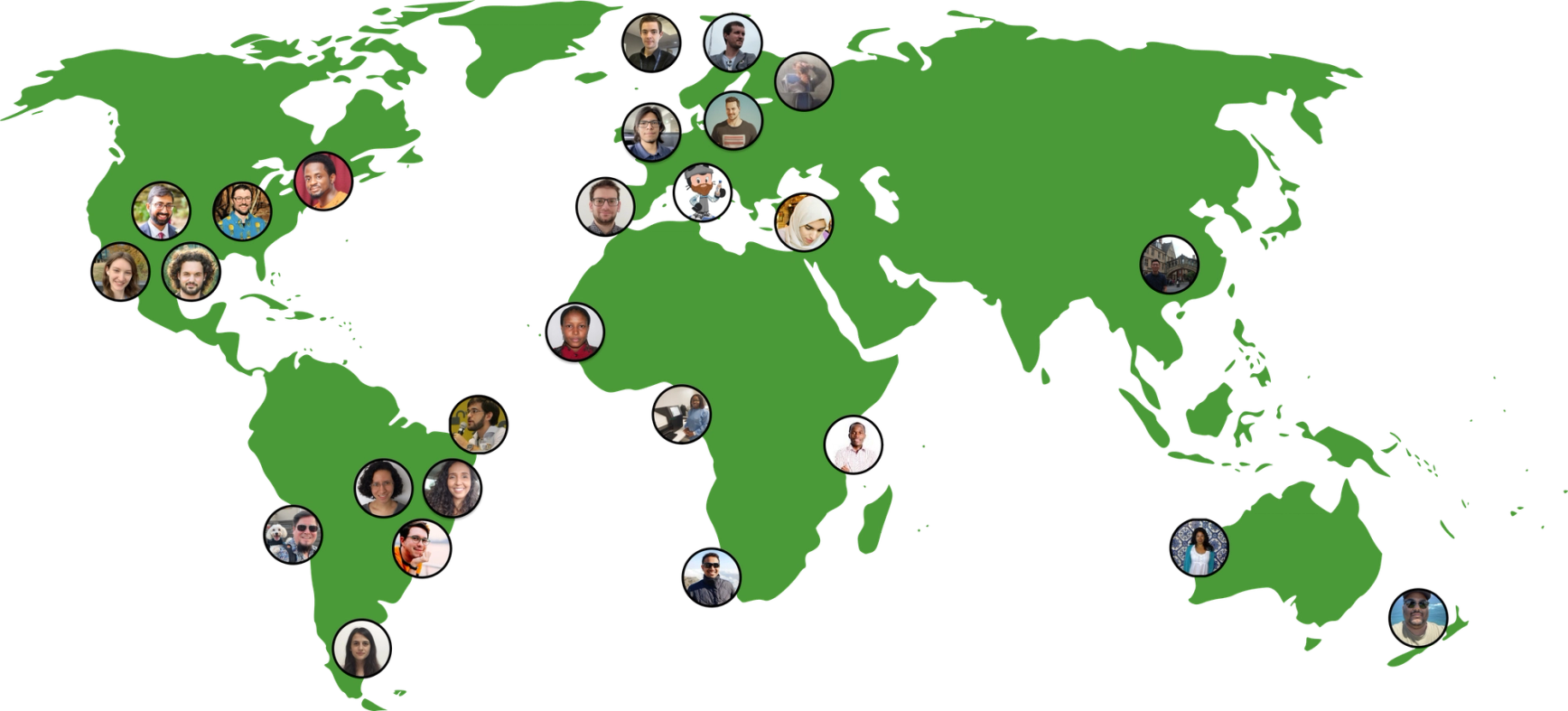 Map of mentor and mentee pairs