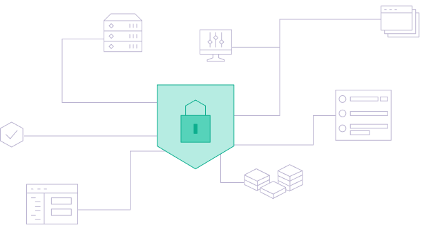 Built-In Compliance, Ready to Scale