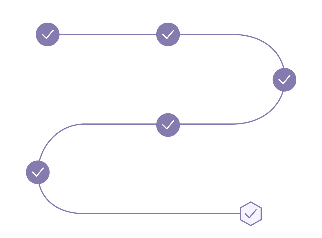 Regulatory Compliance