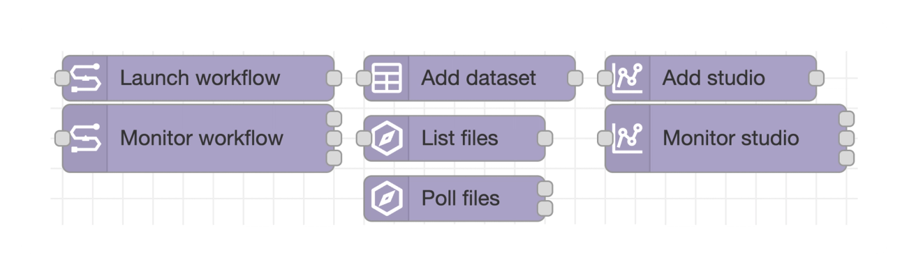Available Seqera Node-RED nodes
