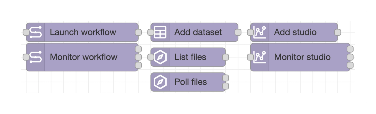 Available Seqera Node-RED nodes