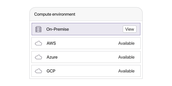 Reproducibility at Every Stage