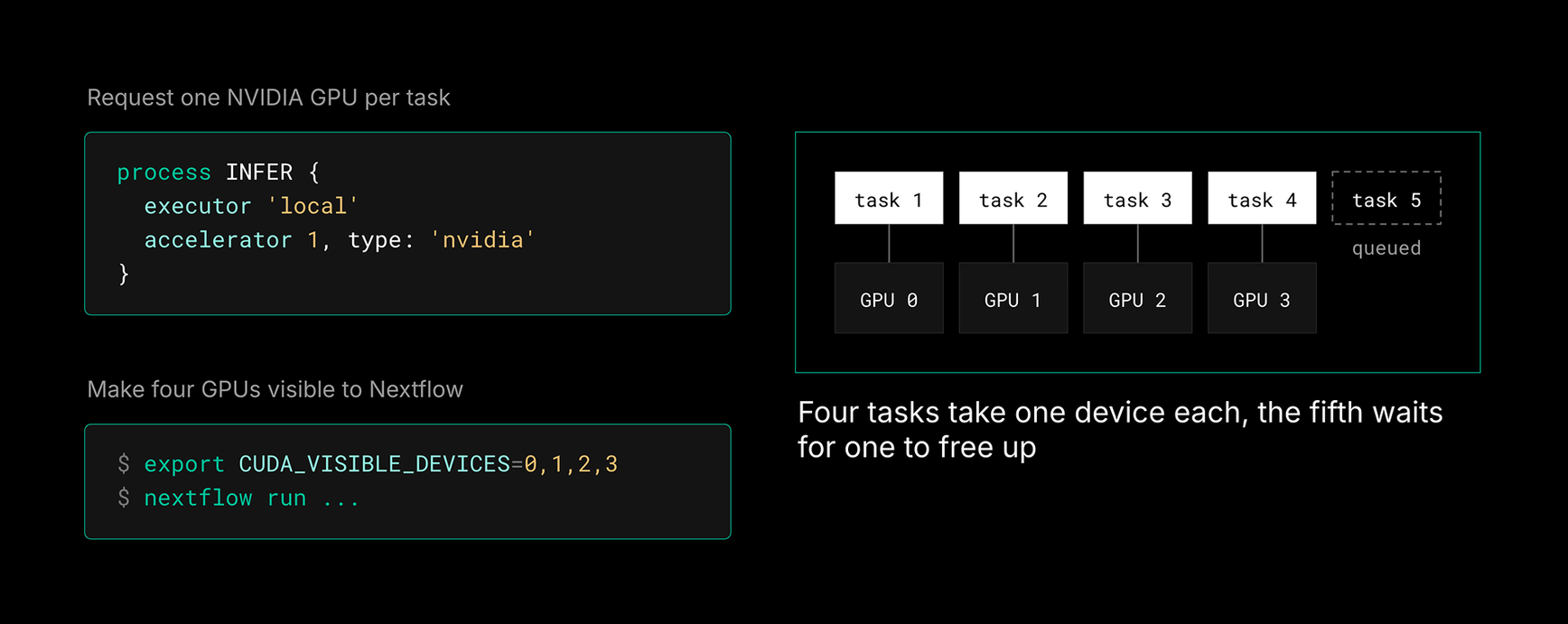 Nextflow 26.10 - GPU support for local executor