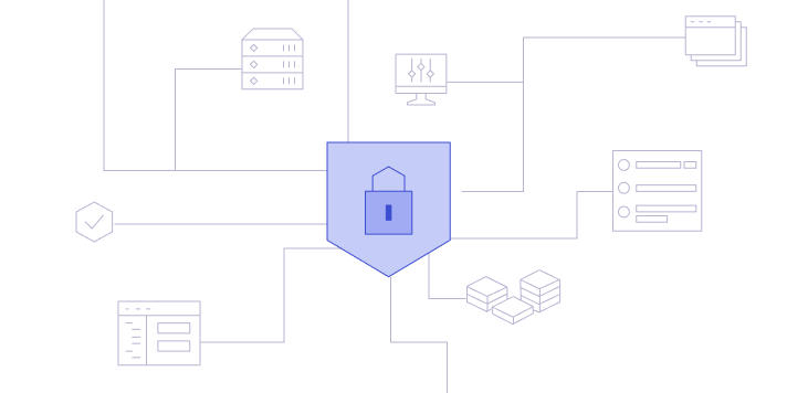 Built-In Compliance, Ready to Scale