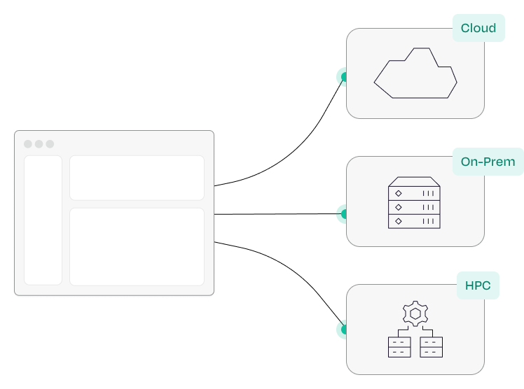 Deploy Genomics Anywhere